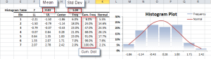 Histogram Wizard output