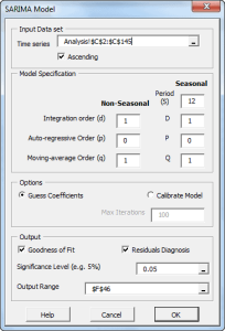 NumXL SARIMA Model wizard or Dialog