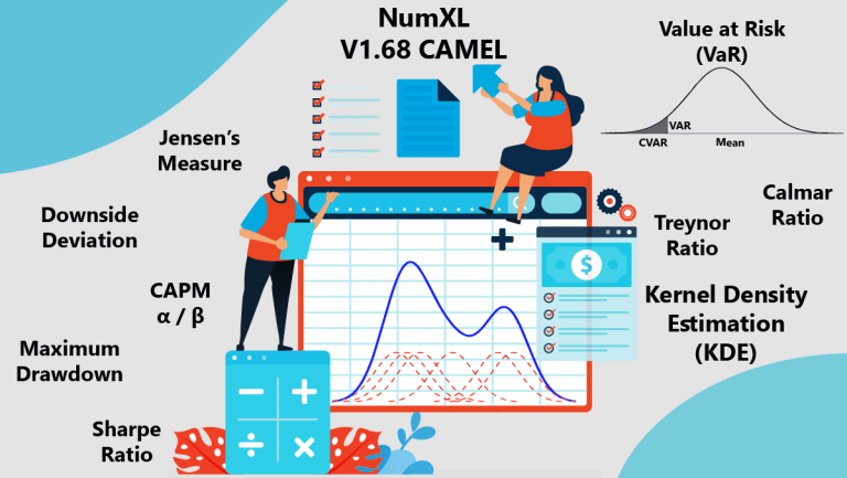 NumXL 1.68 (CAMEL) is available to the general public. This new version includes enhanced support for Kernel density estimation (KDE) (e.g., Bandwidth optimization, domain bounds, etc.), and a new set of portfolio statistics functions (e.g., Sharpe Ratio, Up/Down Market Capture, Max Drawdown, VaR, CVaR, etc.)