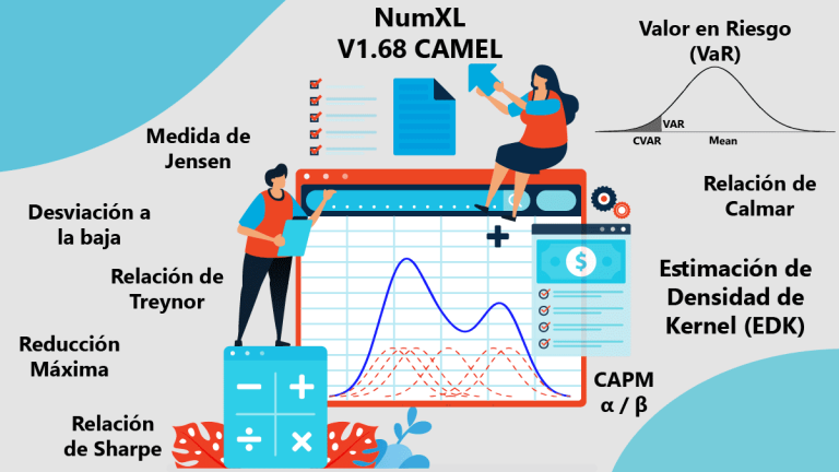 NumXL 1.68 (CAMEL) está disponible para el público en general. Esta nueva versión incluye soporte mejorado para la estimación de la densidad del kernel (KDE) (p. ej., optimización del ancho de banda, límites de dominio, etc.) y un nuevo conjunto de funciones de estadísticas de cartera (p. ej., Sharpe Ratio, Up/Down Market Capture, Max Drawdown, VaR , CVaR, etc.)