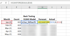 Usando la función X13ASFORE(.) para obtener el valor de pronóstico para la fecha adyacente.